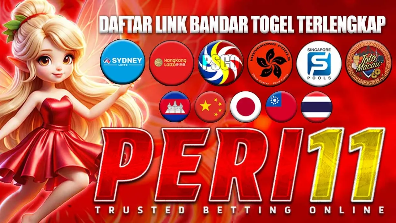 Update Pola Permainan Awal Tahun Mengubah Cara Pemain Kasino Online Menyikapi Mahjongways